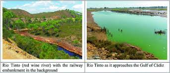 Popular places to visit in quarry hill. Copper And Coal Through The Ages Springerlink