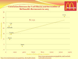 Laflamme Sarah Mcdonalds