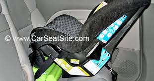 How To Use A Pool Noodle To Adjust The Recline On A Rear Facing Car Seat Car Seats Rear Facing Car Seat Baby Car Seats