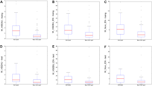 This page lists all weeks in 2018. Enhanced Prediction Of Hot Spots At Protein Protein Interfaces Using Extreme Gradient Boosting Scientific Reports