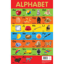 आपके बच्चों के लिए बहुत ही आसान . Alphabet Chart Early Learning Educational Chart For Kids Shopee Philippines
