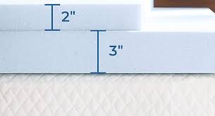 Less time making your bed. How To Make Your Mattress Higher Good Posture Hq