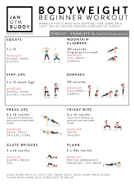 A Simple Full Body Beginners Workout Working With Just Body Weight From Jangymbuddy Co Uk Simple Full Body Workout Beginner Full Body Workout Full Body Workout