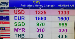 Maybe you would like to learn more about one of these? Oms Money Changer Currency Exchange Facebook
