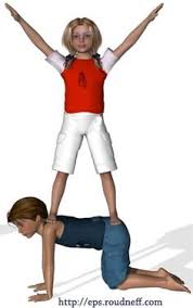 Pin Op Kernactiviteiten Gym