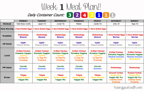 21 Day Fix Weekly Meal Planning Having Your Health
