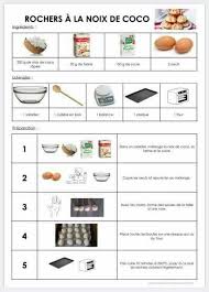 Epingle Par Arsenia Sur Enfants Idees Activites Recettes De Cuisine Recette Recette Illustree