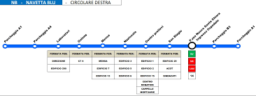 Ospedale cisanello in via paradisa, 18, toscana: Ospedale Di Cisanello Verso Il Cantiere Il Punto Su Accesso E Mobilita