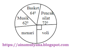 We did not find results for: Latihan Soal Us Usbn Matematika Smp Kurikulum 2006 Ktsp Tahun 2021 Pendidikan Kewarganegaraan Pendidikan Kewarganegaraan