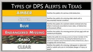 The legislature established the blue alert in 2015 as a tool to help locate suspects when a local, state or federal officer is killed or seriously wounded in the line of duty. Blue Alert Confuses Many Texans Unfamiliar With The Emergency Notification Keye