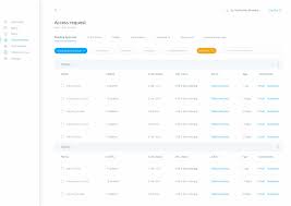 Pin On Dashboard Design