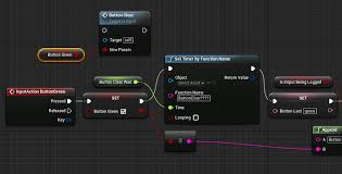 Image result for variable passing reference