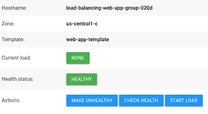 The game has so many parts to it with no real instruction manual that it can tough to figure out how to make things like a bed, cake, or even a fence. Using Load Balancing For Highly Available Applications