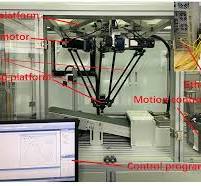 Trajectory Smoothing Planning of Delta Parallel Robot ...