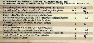 Comment tenir au chaud le couscous ? Couscous Kamut Biovita 500 G