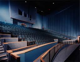 3d presentations are shown using two projectors and either linear polarized or lcd shutter glasses. Simons Theatre New England Aquarium