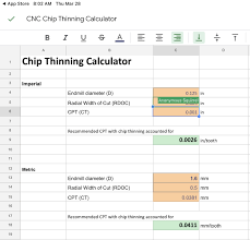 Chip Thinning Calculator Shapeoko Carbide 3d Community Site
