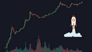 How much of the coin currently exists market cap: What Does Market Cap Supply And Volume Mean In Cryptocurrency