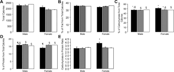 Image result for Black 1972 Caloric