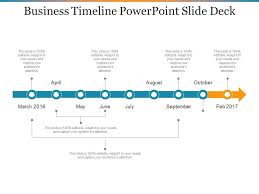 Download our 100% free timeline templates to help you create killer presentations. Business Timeline Powerpoint Slide Deck Powerpoint Slide Presentation Sample Slide Ppt Template Presentation