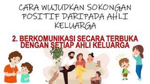 Mereka yang mempunyai kemahiran sosial yang terhad juga mempunyai peluang yang lebih tinggi untuk ditahan atas masalah. Pendidikan Kesihatan Tahun 4 Sokongan Positif Ahli Keluarga Dalam Menangani Gejala Sosial Youtube