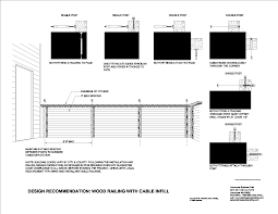 Lapeyre stair 5/20/2014 per specs guard/ hand rail side view bp vb guard/ handrail view intermediate platform e70xxelect x q r6 0 mc12x10.6 hss 1 1/2x1 1/2x3/16 pipe 1 1/2x.095 rb 1/2 guard/ handrail transition detail 1/4 closure pl. Decorative Metal Railings Metals Download Free Cad Drawings Autocad Blocks And Cad Drawings Arcat
