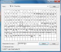 Download How To Install And Type Or Use Malayalam Fonts On Photoshop Infoexpo In Explore The World Of Technology