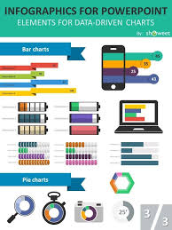 charts infographics powerpoint templates powerpoint