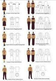 Tanda tutup kepala berbentuk jajargenjang dengan warna dasar hijau. Perbedaan Seragam Pramuka Dulu Materi Pramuka Kopastrija Facebook