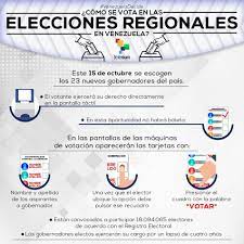 Las elecciones de gobernadoras y gobernadores se realizarán el domingo 15 de octubre, tal el cne de venezuela anunció la fecha de las elecciones a gobernador este lunes (11.09.2017), un. Regionales En Venezuela En Profundidad Telesur