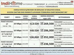 Indihome paket streamix sudah termasuk menonton layanan iflix. Wifi Indihome Malang