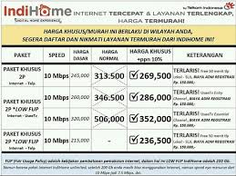 Paket internet unlimited jaringan biasa cooper/tembaga 1. Wifi Indihome Malang