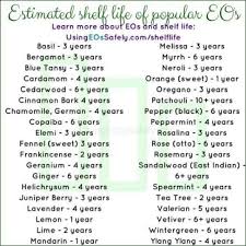 essential oil shelf life making essential oils essential