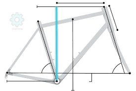 The Last Cannondale Caad10 Review Youll Need Before