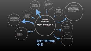 Arjen Lubach Iv By Jort Holtrop