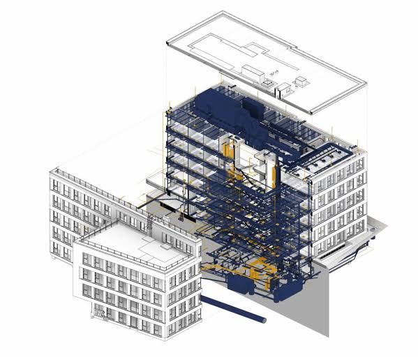 Usos del modelado BIM en arquitectura, ingeniería y construcción