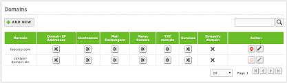 Domain Name System Dns Zentyal 3 3 Documentation