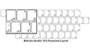 Instead of lessons do your usual work and type faster right now! Bahrain Arabic Language Keyboard Labels