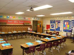 If you are looking for some ideas of common themes you could use for posters, try some of these ideas that could work in any english classroom: Best Classroom Decorating Ideas And Themes Oscarsplace Furniture Ideas