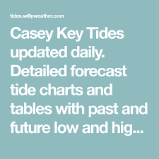Casey Key Tides Updated Daily Detailed Forecast Tide Charts