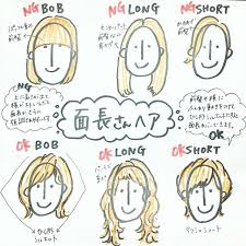 顔の骨格別でわかる あなたに似合うまとめヘアアレンジはコレ 面長 ヘア 面長 ヘアアレンジ 面長 髪型
