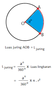 We did not find results for: Pengertian Lingkaran Dan Bagian Bagiannya Lengkap