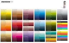 Montana 94 Spray Paint Colors Chart Archivosweb Com Paint Color Chart Spray Paint Colors Color Chart