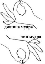 Jnana-Mudra & Chin-Mudra (-  -).    LiveInternet -   -
