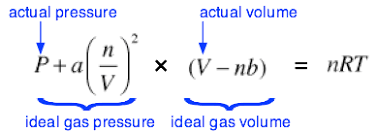 Derivation of van der waals equation. How Is It Possible For Ideal Gas To Have Low Pressure While According To Van Der Waals Equation Real Gases Have Lower Pressure Quora