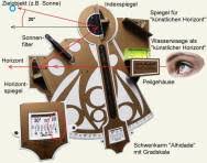Sechskantschraube hexagon (oder hex umg). Modellbau