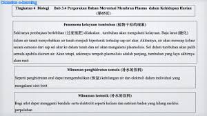 Dan buku teks sejarah tingkatan 4 bab 2) berdasarkan tajuk di atas calon dikehendaki melaksanakan tugasan berikut; Tingkatan 4 Biologi Bab 3 4 Pergerakan Bahan Merentasi Membran Plasma Dalam Kehidupan Harian Youtube