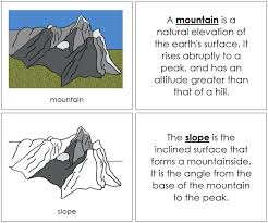 • 553 просмотра 3 года назад. Mountain Nomenclature Book Montessori Geography Montessori Materials Montessori