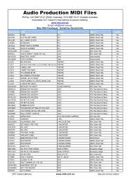 Audio Production Midi Files Hittrax