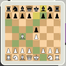 The bishop moves diagonally any number of squares, forwards or backwards. Steam Community Guide A Guide On Pieces Moving Through Time And Timelines